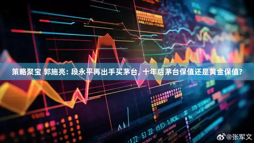 策略聚宝 郭施亮: 段永平再出手买茅台, 十年后茅台保值还是黄金保值?